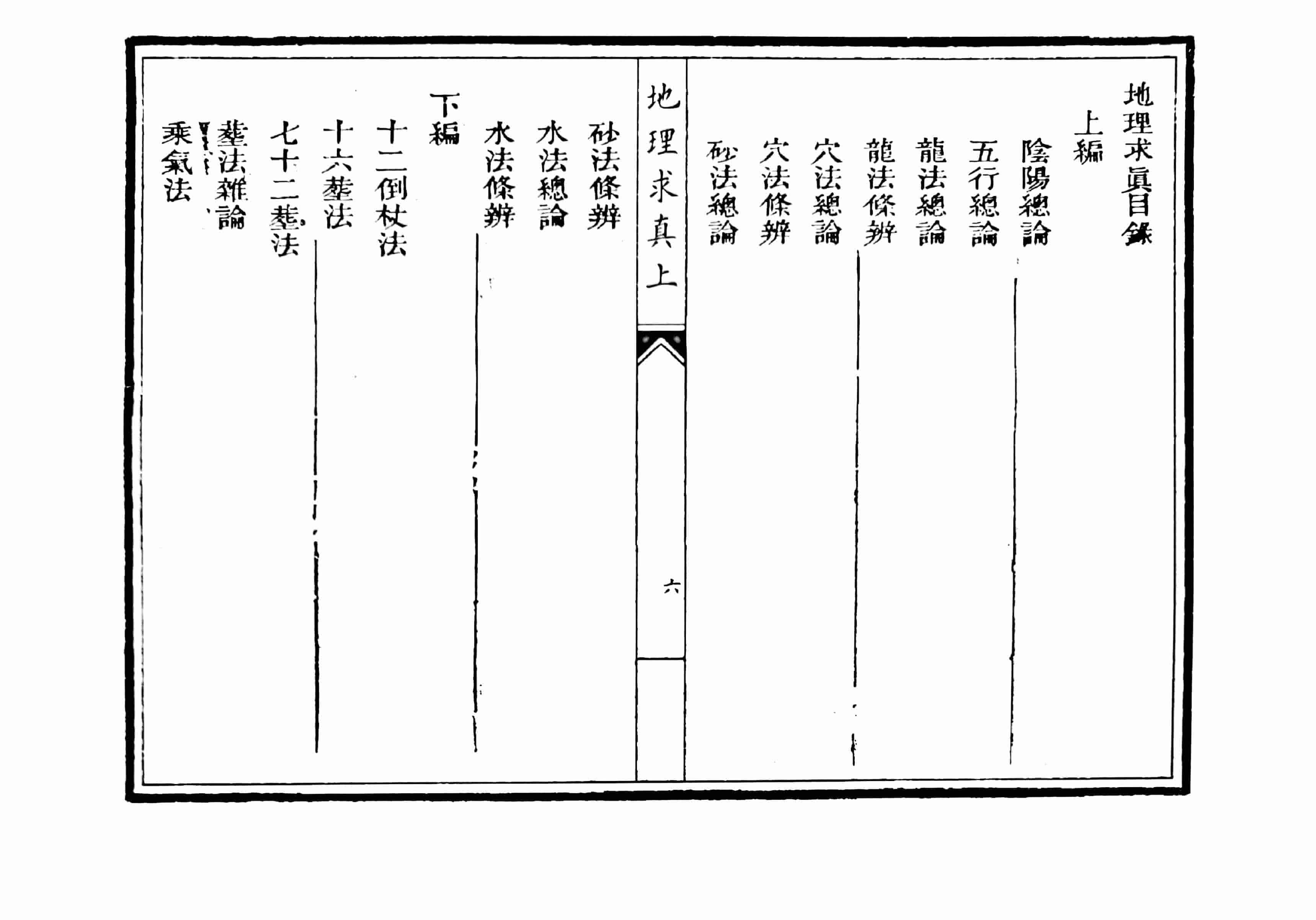 《地理求真》上下卷，清晏聊奎著