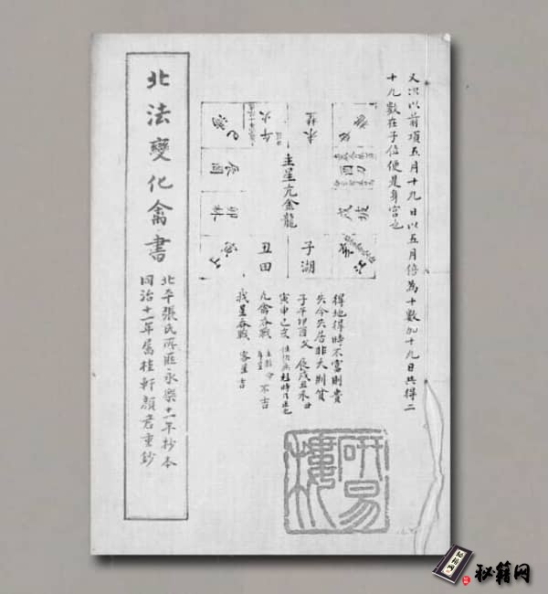 《北法变化禽书-同治11年》